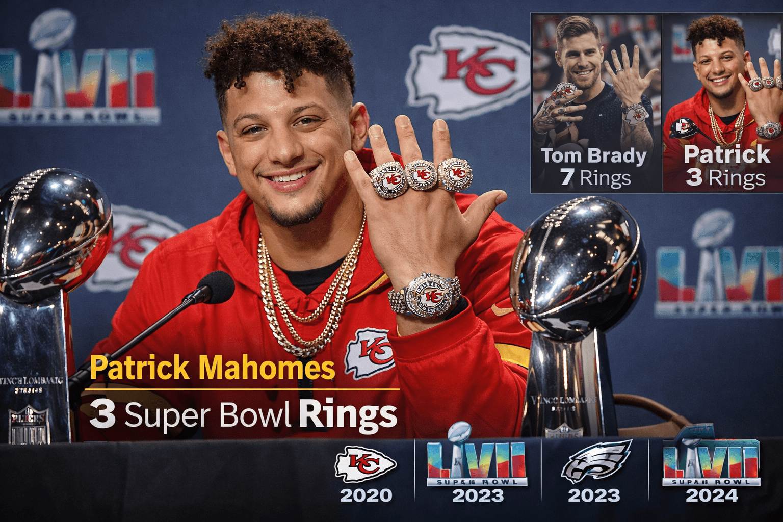 Patrick Mahomes Rings